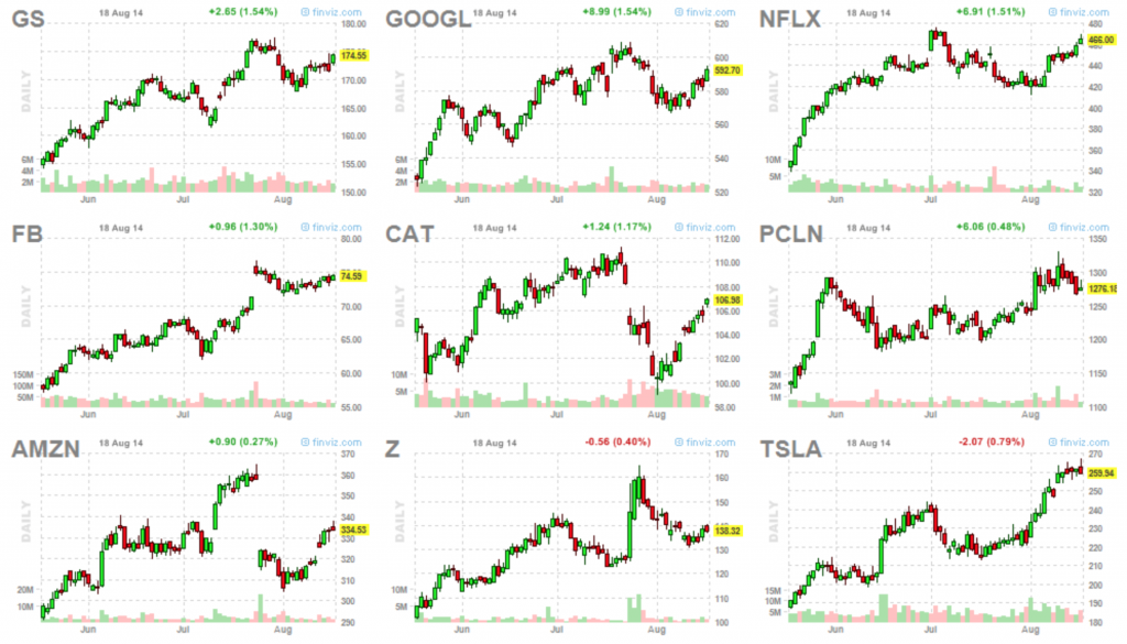 market leaders 8-18-14