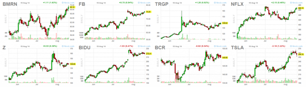 Focus List 8-19-14