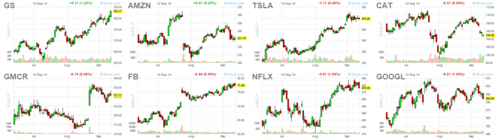 Market leaders 9-14-14a