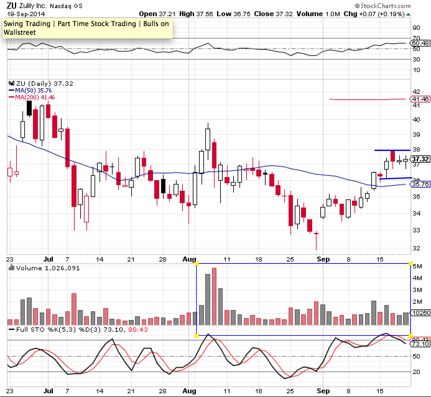 ZU 9-19-14