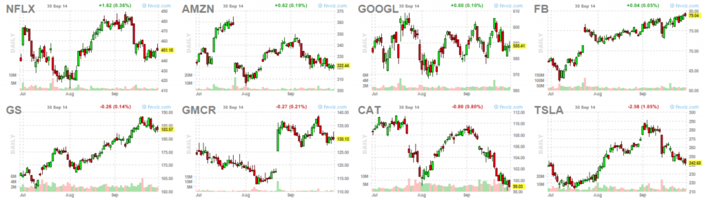 Market leaders 9-30-14