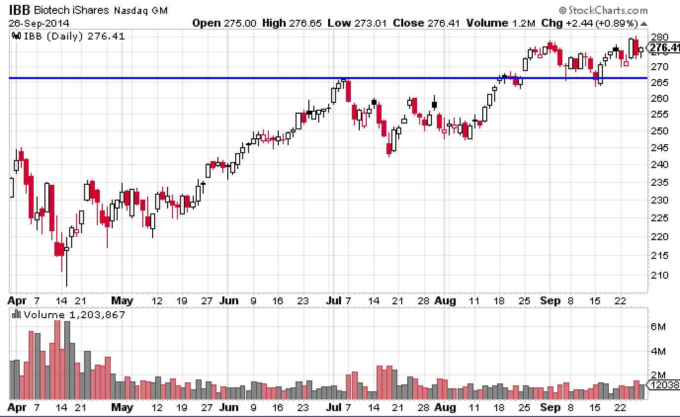 IBB 9-26-14