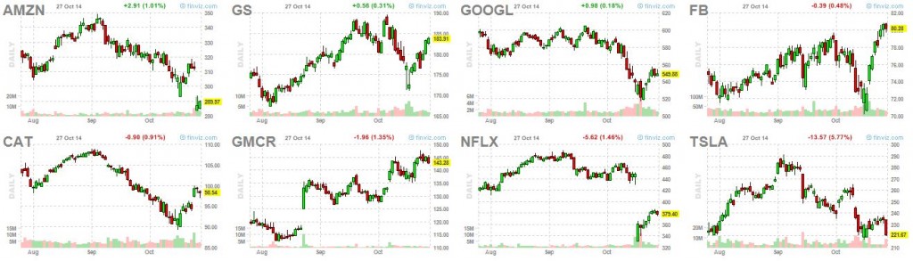 market leaders 10-27-14