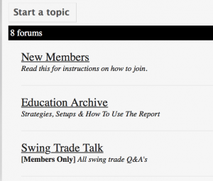 Swing Trade Forum | Bulls on Wallstreet at 5.13.42 PM