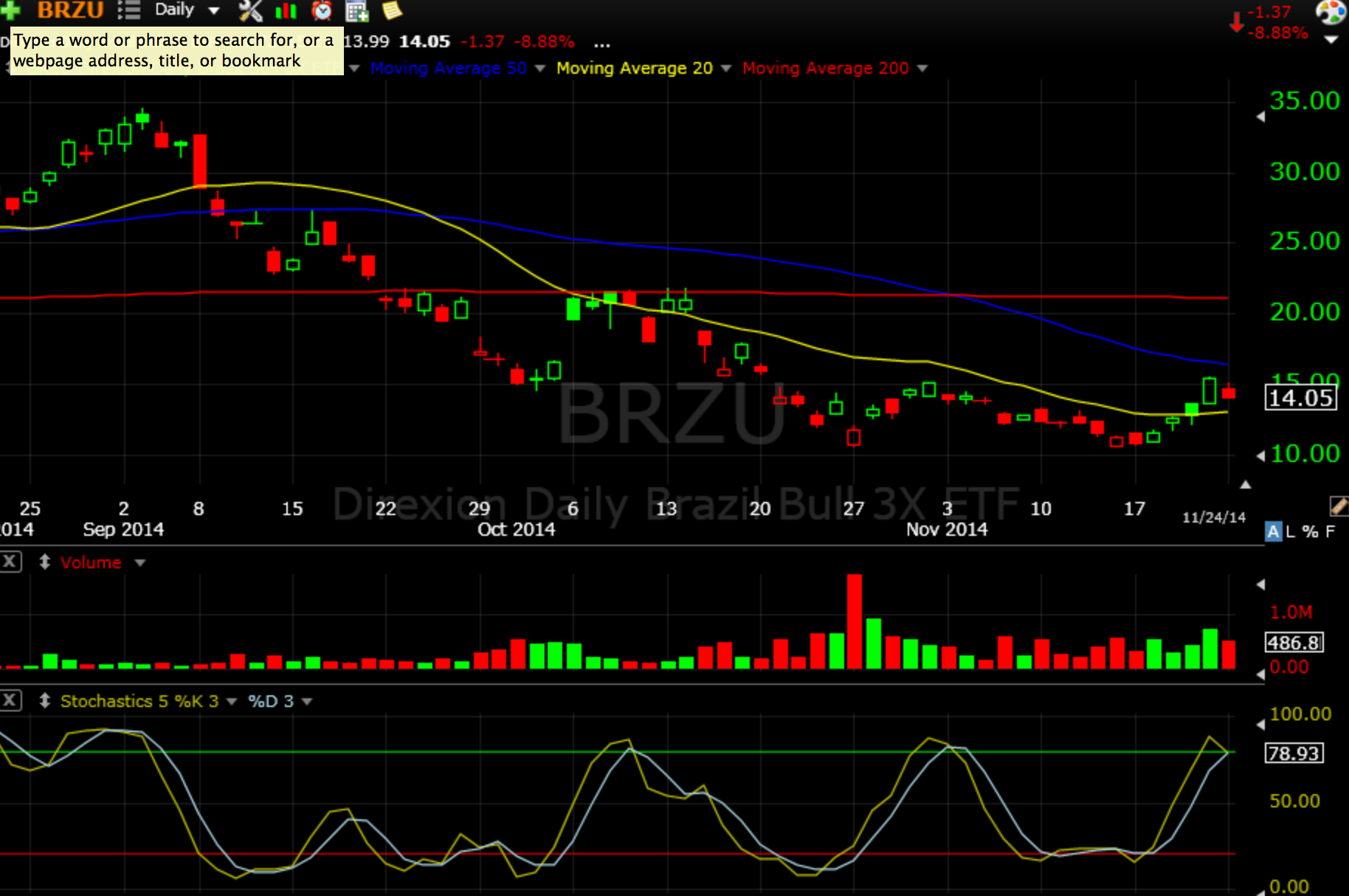 BRZU 11-24a-14