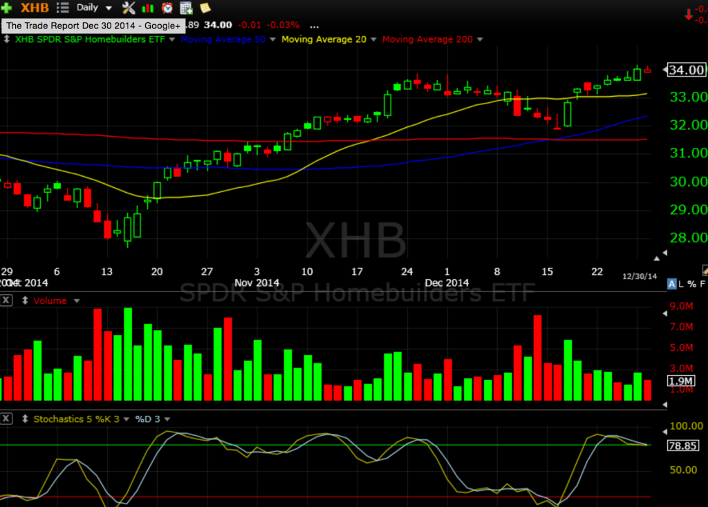 xhb 12-30a-14