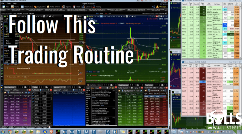 Trading Routiness Example A Trading Routine You Should Do Every Sunday|Bulls On Wall Street