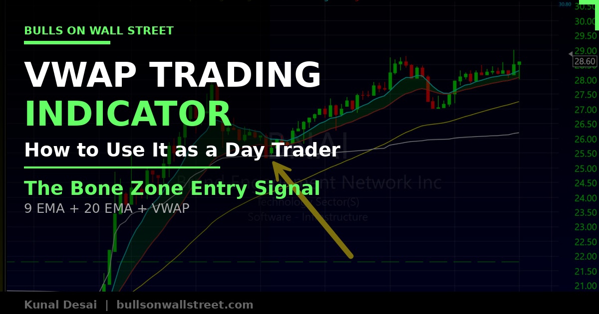 BNAI 5-minute chart showing VWAP and Bone Zone day trading entry signal
