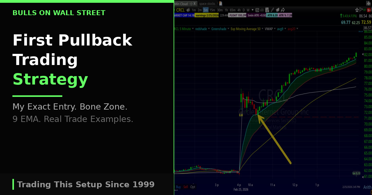 First pullback Strategy on CRCL using bone zone 