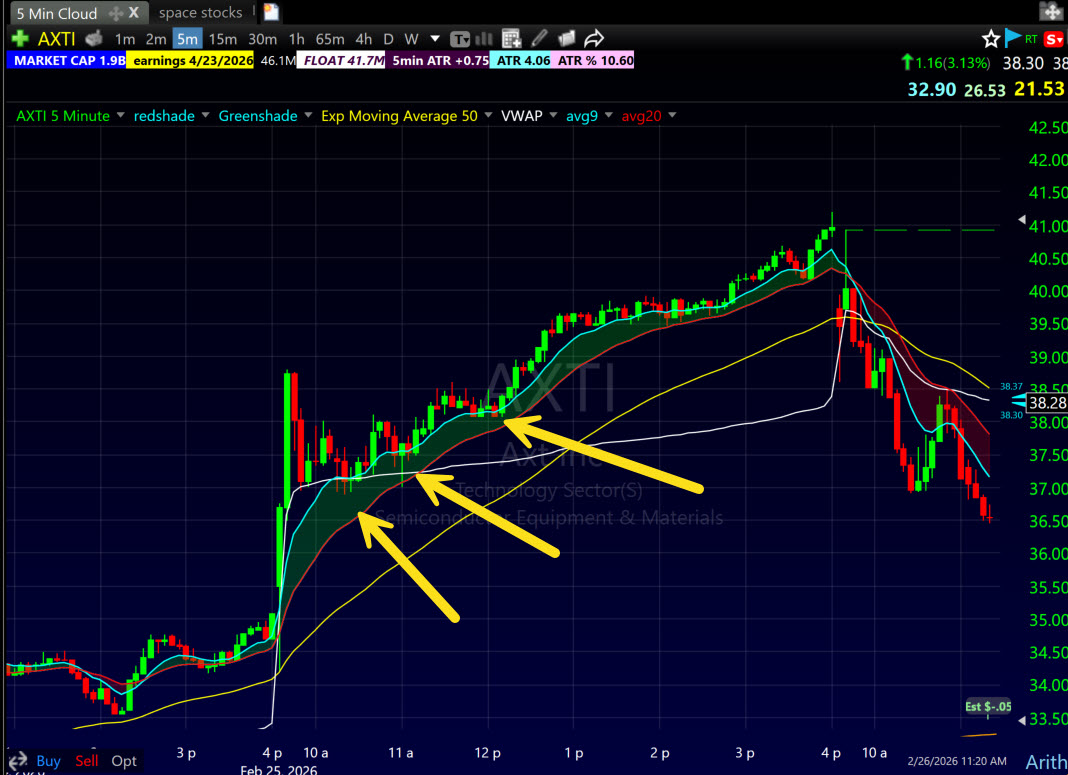 __wf_reserved_inherit