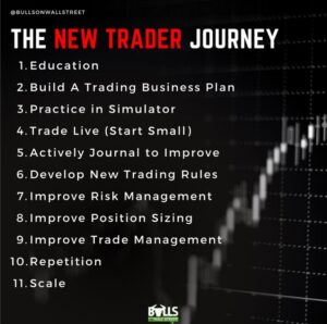 expert day trader