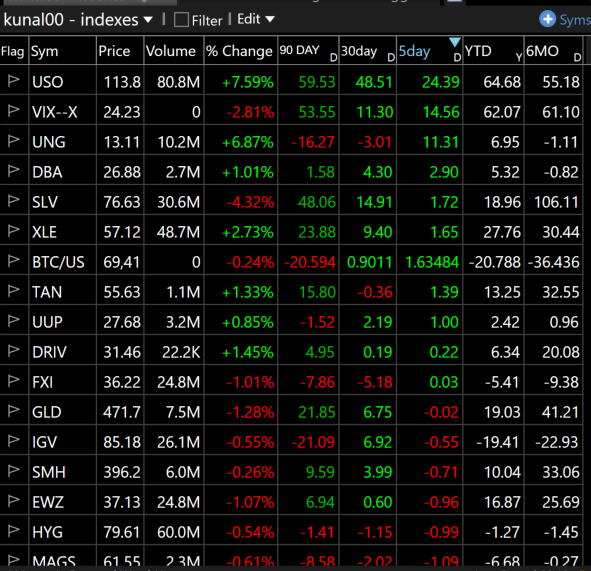 __wf_reserved_inherit