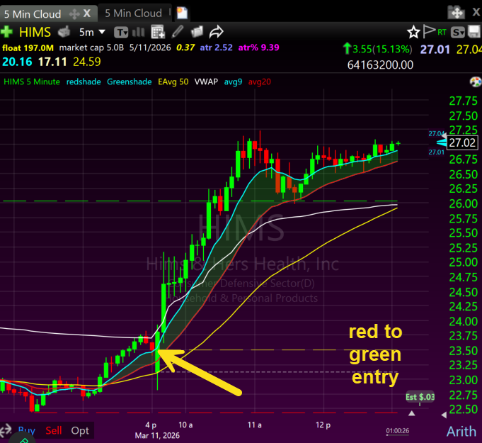 __wf_reserved_inherit