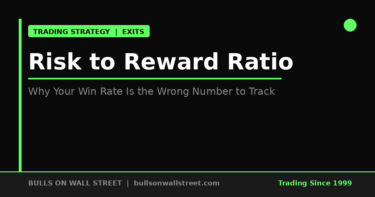 Risk to reward ratio in day trading: why a 40 percent win rate at 3 to 1 beats a 70 percent win rate at 0.5 to 1 every time