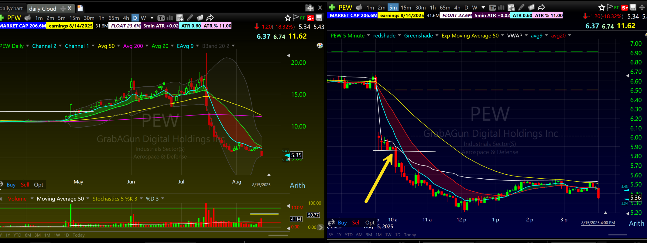 __wf_reserved_inherit