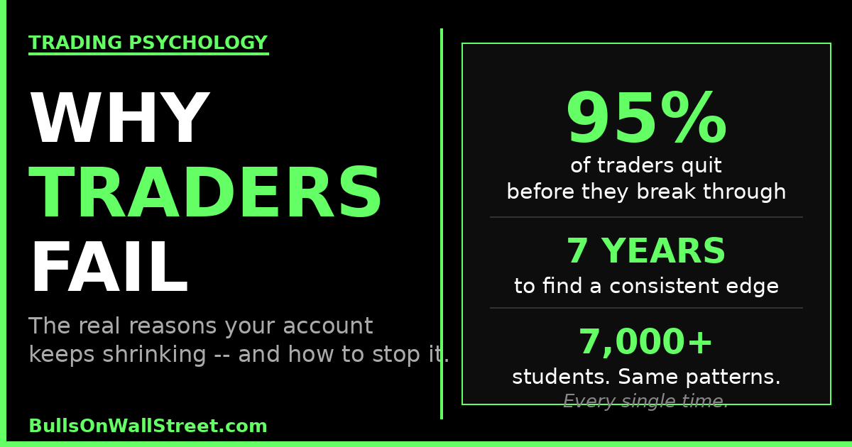 Why traders fail: 95% of traders quit before their breakthrough -- the real psychological reasons accounts blow up after 25 years and 7,000+ students