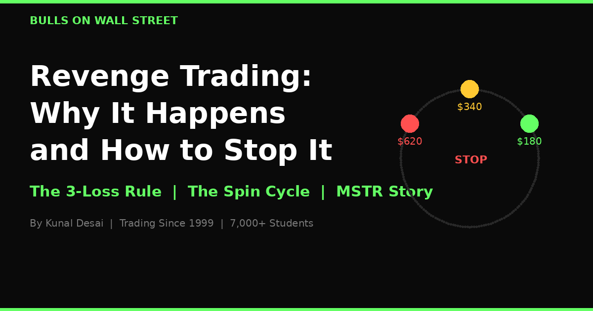 Revenge trading explained: the 3-loss rule the spin cycle that destroys accounts and why structure beats willpower every time