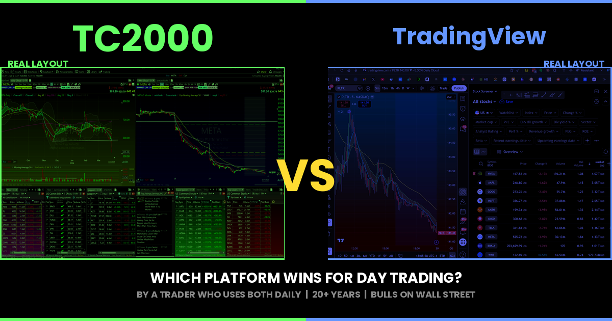 tc2000 vs tradingview full review of both