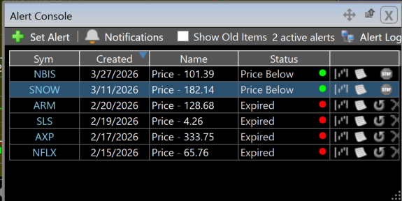 tc2000 alerts console