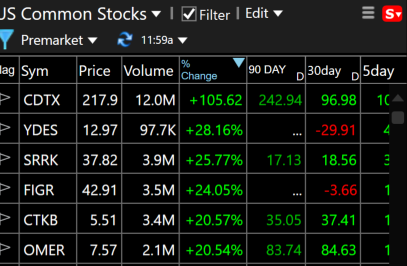 __wf_reserved_inherit