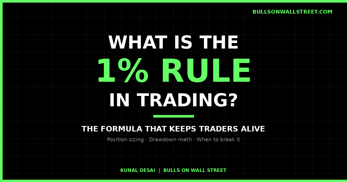 What is the 1% rule in trading — the position sizing formula and drawdown math that keeps traders in the game