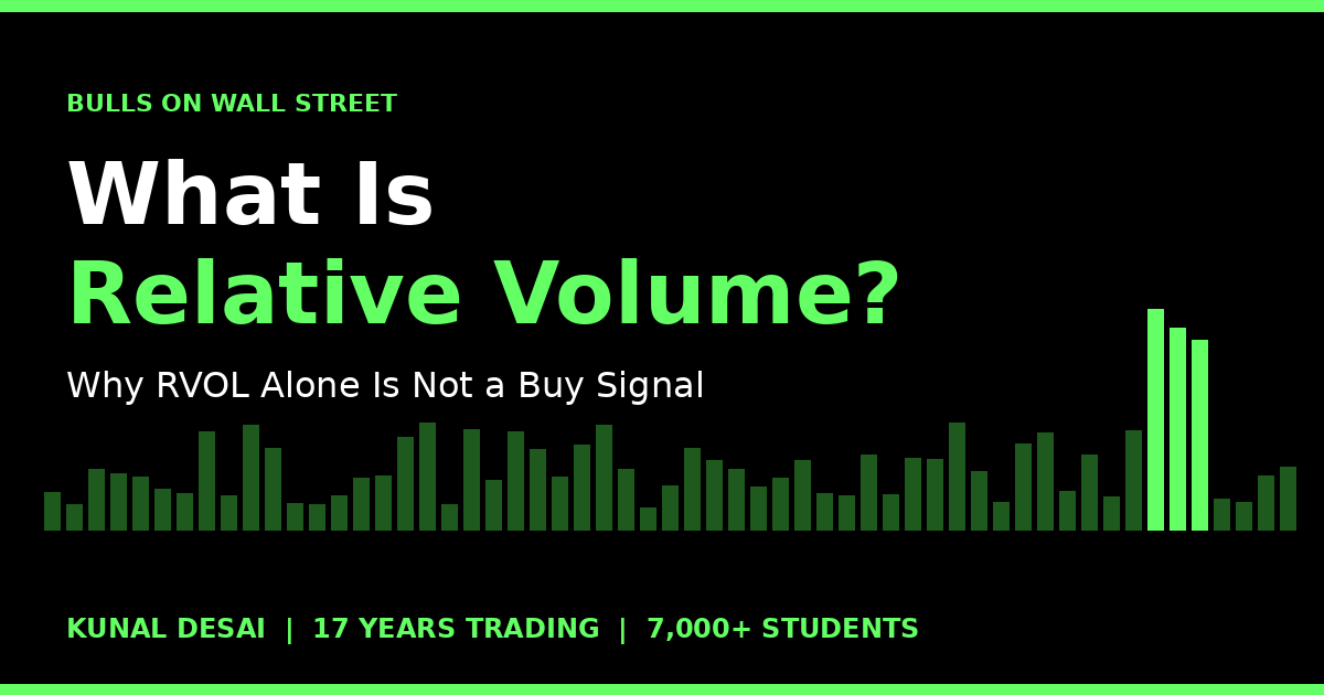 What is relative volume RVOL explained Kunal Desai's contrarian take after 17 years of trading