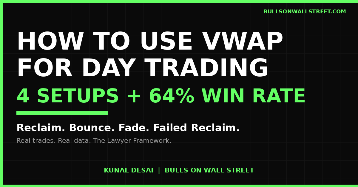How to use VWAP for day trading by Kunal Desai: the 4 VWAP setups reclaim, bounce, fade and failed reclaim with a 64% win rate