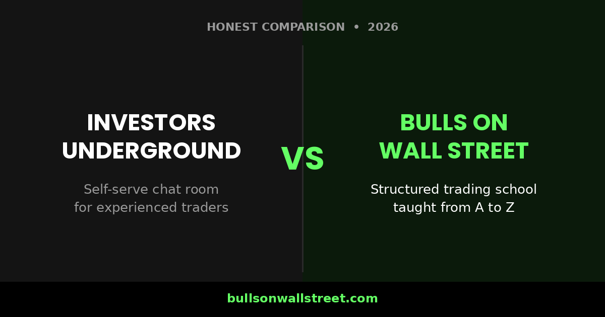 Investors Underground vs Bulls on Wall Street comparison, self-serve chat room versus structured trading school