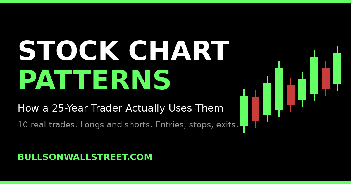 Stock chart patterns guide by Kunal Desai of Bulls on Wall Street with ten real trades including entries stops and exits