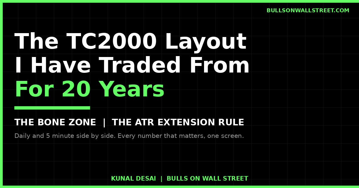The TC2000 layout Kunal Desai has traded from for 20 years, featuring the Bone Zone and the ATR Extension Rule