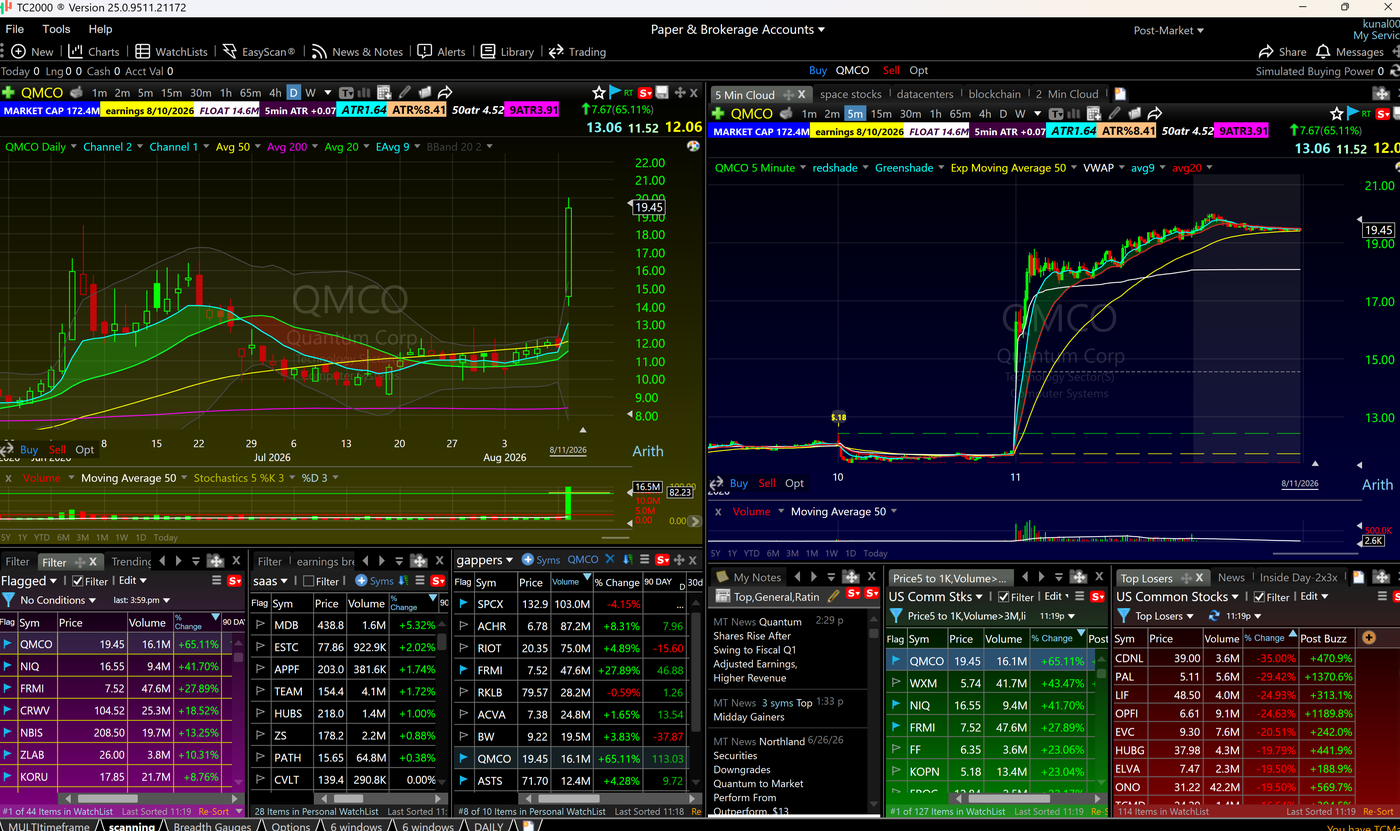 Kunal Desai TC2000 scanning layout August 2026 with QMCO daily and 5 minute charts labeled ATR values watchlists scans and alerts on one screen