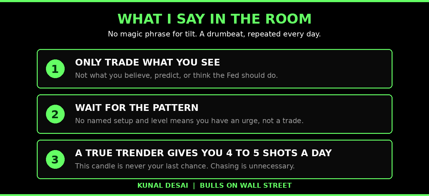 What Kunal Desai says in the trading room to stop emotional trading: only trade what you see, wait for the pattern, a true trender gives 4 to 5 shots a day