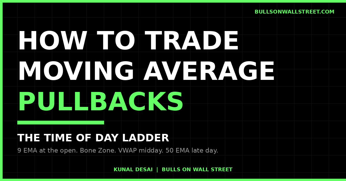 How to trade moving average pullbacks intraday, the time of day ladder from the 9 EMA to the 50 EMA, by Kunal Desai of Bulls on Wall Street