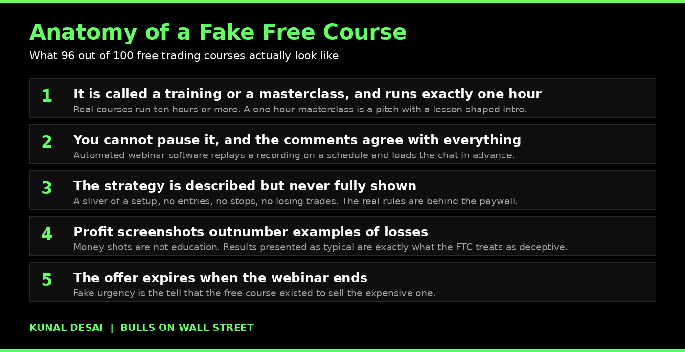 Anatomy of a fake free trading course, five tells that a free training is really a sales webinar