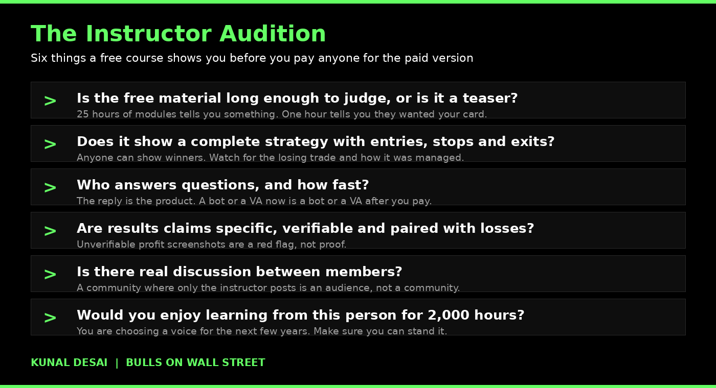 The instructor audition, six things a free trading course shows you before you pay for the paid version