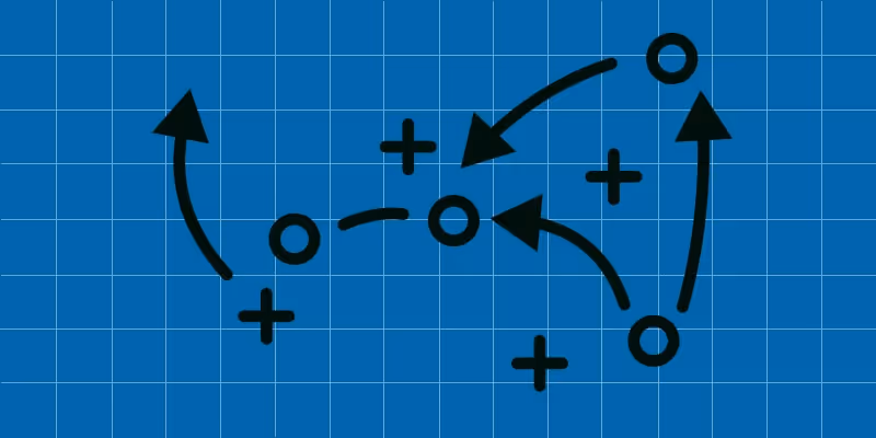 Leadership Playbook for Supply Chain Managers - Inbound Logistics