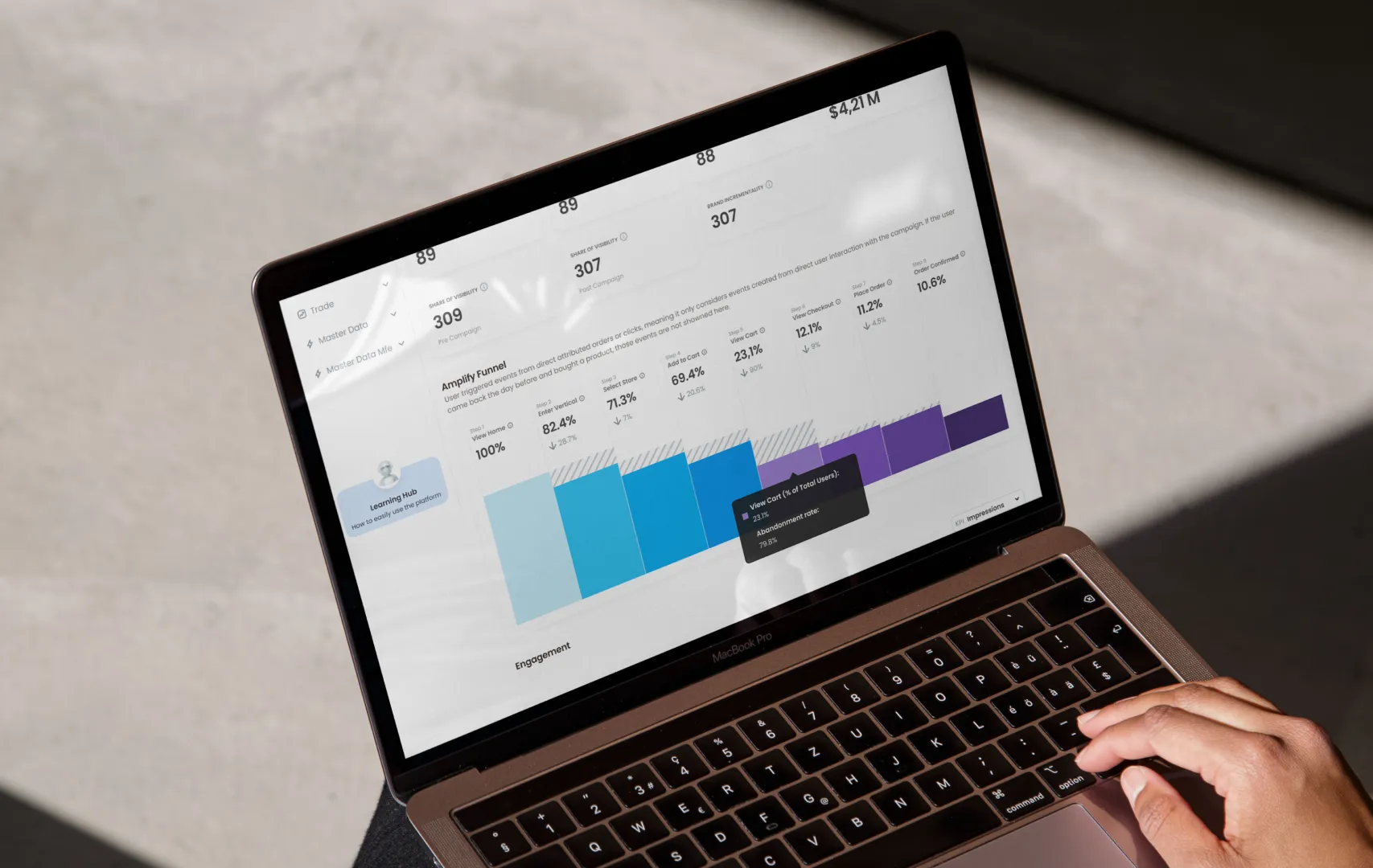 Laptop con diagramas
