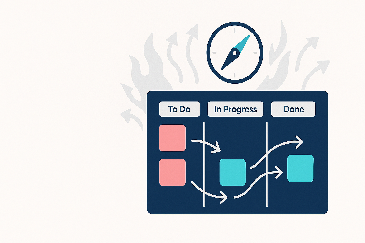 Kanban: Mehr Fluss, weniger Feuer