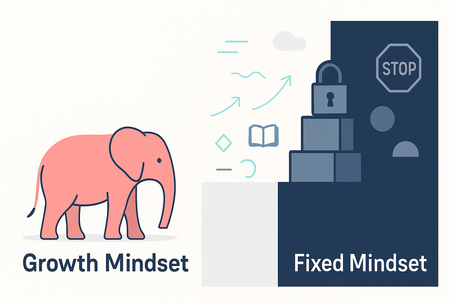 Growth Mindset – Warum Haltung mehr zählt als Intelligenz