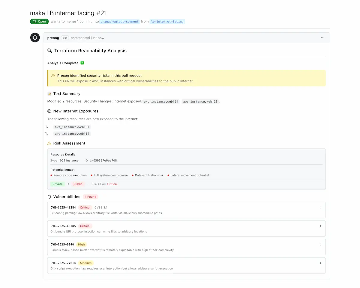 Averlon Precog analysis identifying new internet exposure and exploitable vulnerabilities before merge, with risk assessment and impact on critical assets.