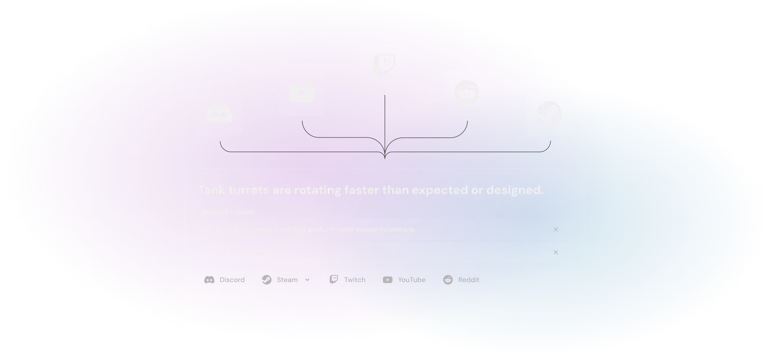 A visual representation of how Kinn collects feedback and bugs from sources like Discord, YouTube, Twitch, Reddit, and Steam, and consolidates them to a single bug report.