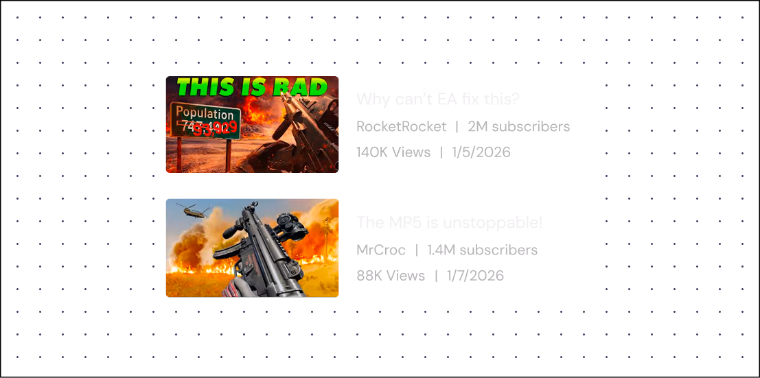 Kinn's dashboard showing indexed videos from YouTube creators.
