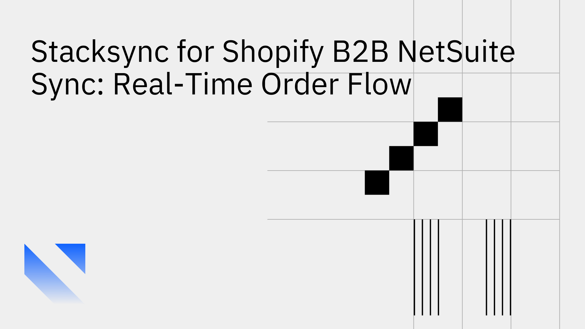 Stacksync for Shopify B2B NetSuite Sync Real-Time Order Flow