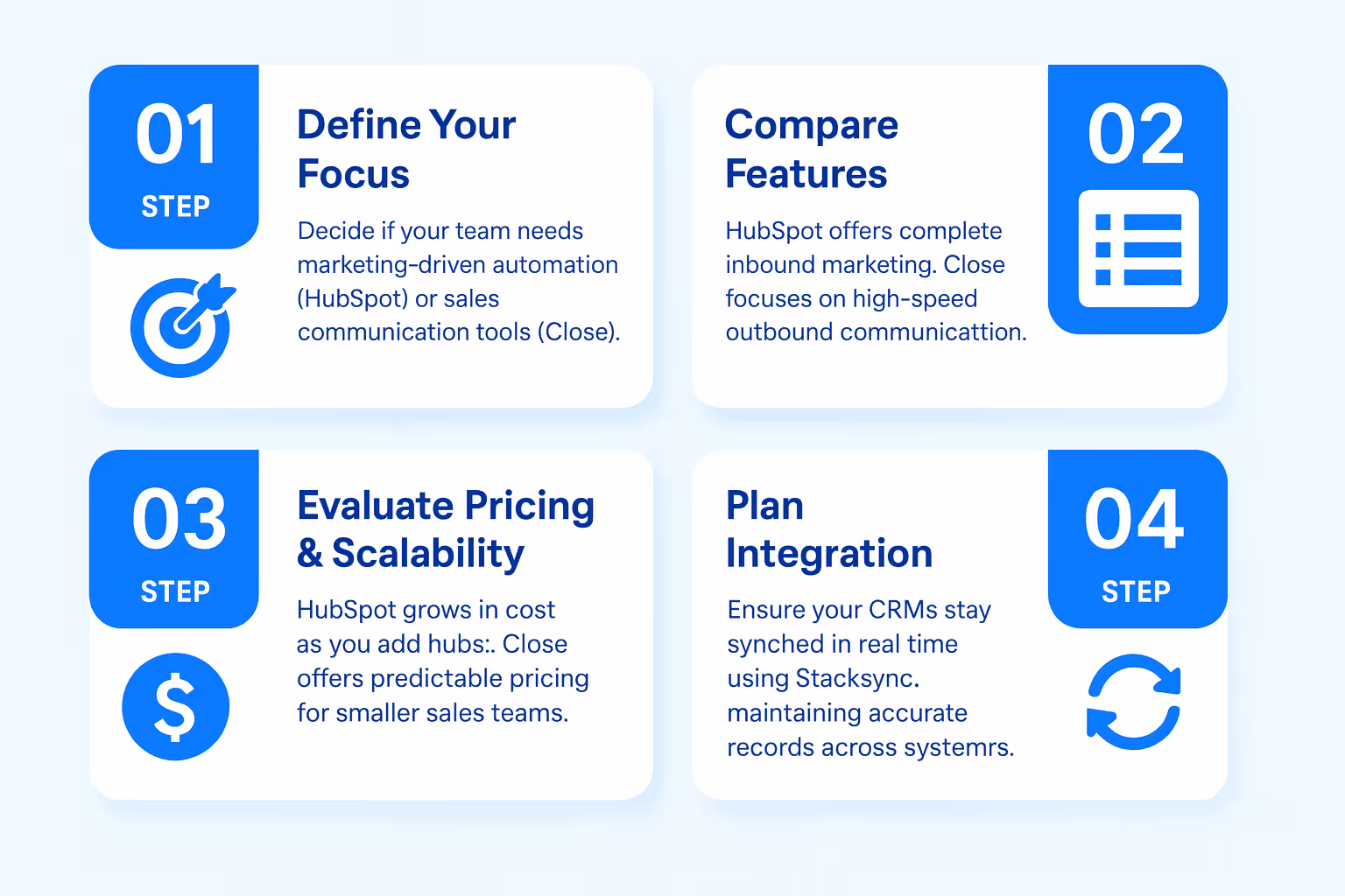 4 steps to choose between HubSpot and Close CRM in 2025