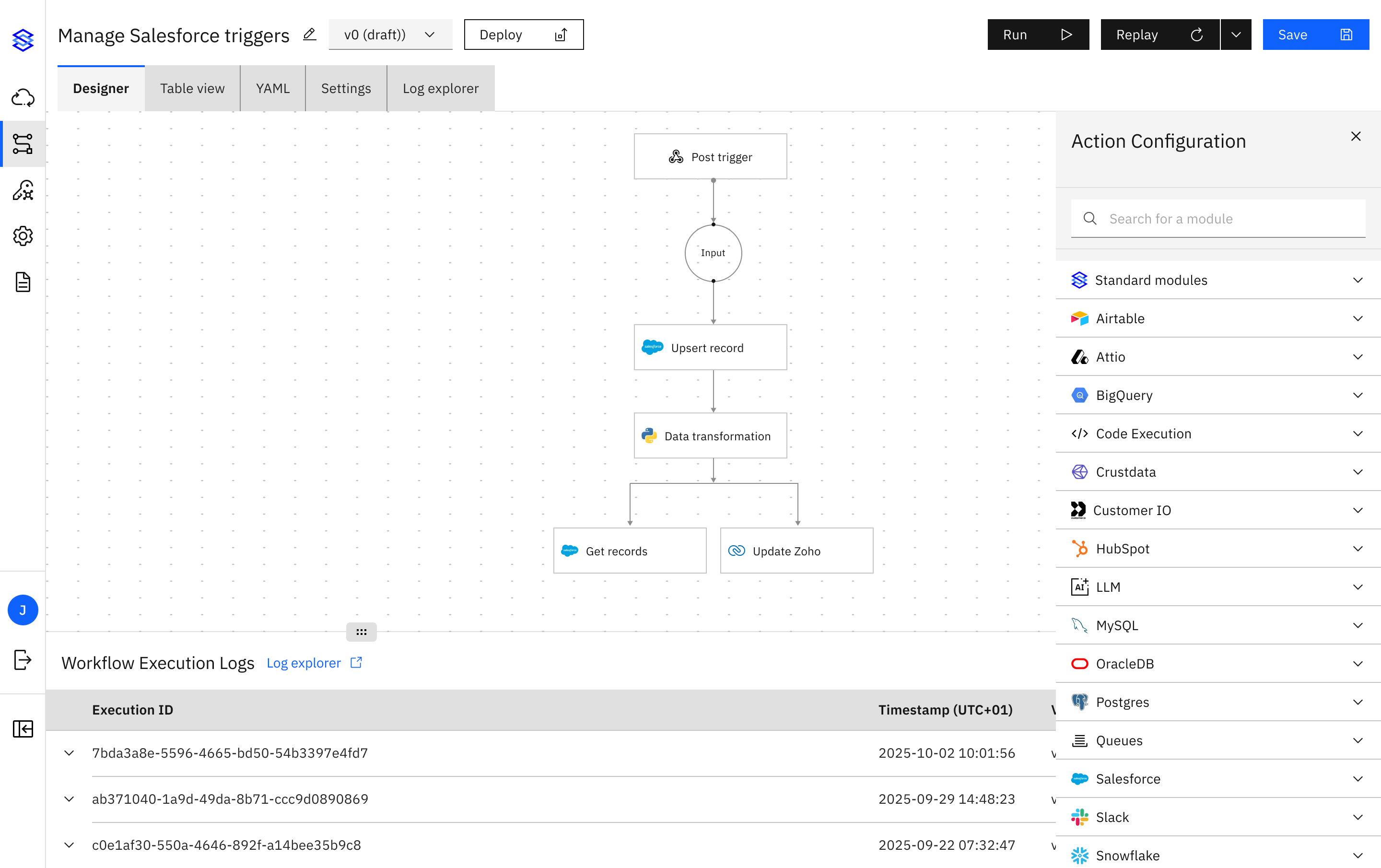 Workflow diagram in Stacksync showing Salesforce trigger management with a flow including Post trigger, Input, Upsert record, Data transformation, and final actions such as Get records and Update Zoho, with the module configuration panel on the right and execution logs at the bottom