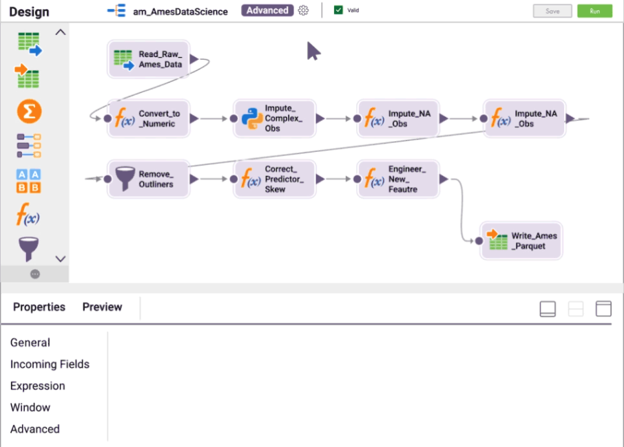 Informatica data preparation workflow showing a visual pipeline for data science tasks, including reading raw Ames housing data, converting fields to numeric, imputing missing values, removing outliers, engineering new features, and writing the processed dataset to Parquet.