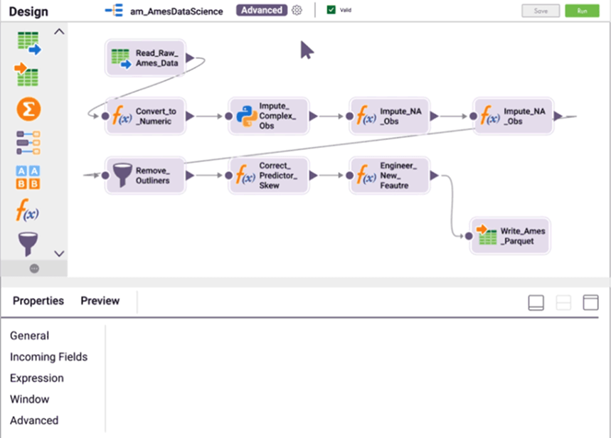 Informatica data preparation workflow showing a visual pipeline for data science tasks, including reading raw Ames housing data, converting fields to numeric, imputing missing values, removing outliers, engineering new features, and writing the processed dataset to Parquet.