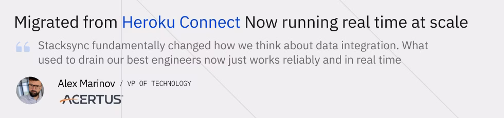 Migrated from Heroku Connect testimonial banner with quote from VP of Technology at Acertus describing reliable real time data integration at scale after switching to Stacksync.  Today 7:47 PM • 179 chars • 27 words