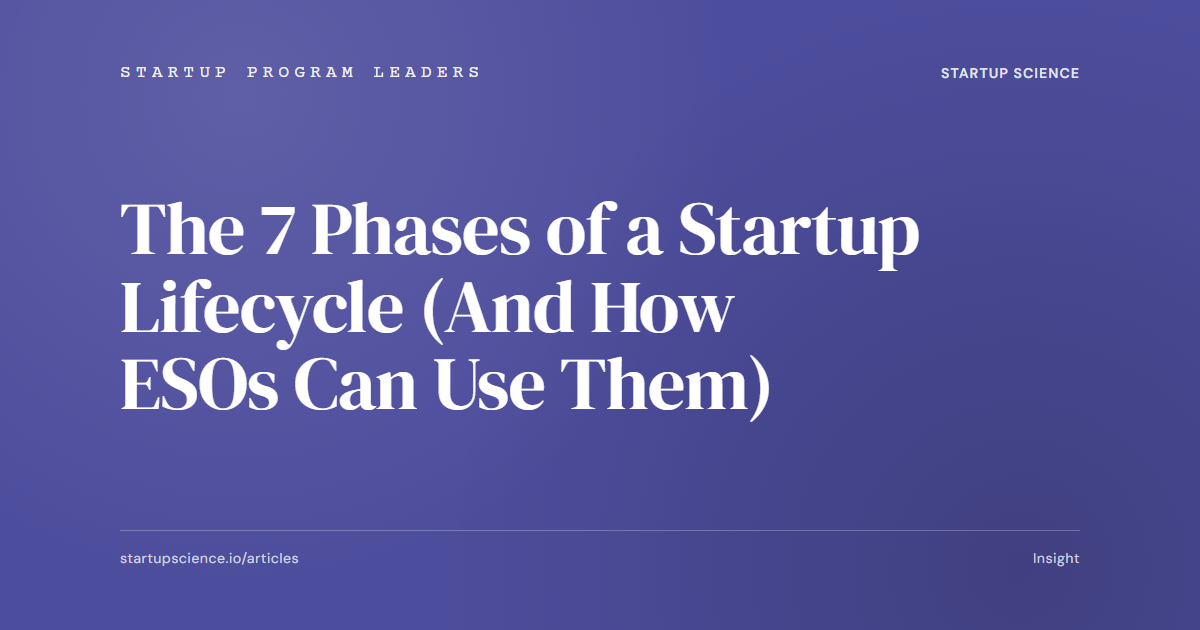 The 7 Phases of a Startup Lifecycle (And How ESOs Can Use Them)