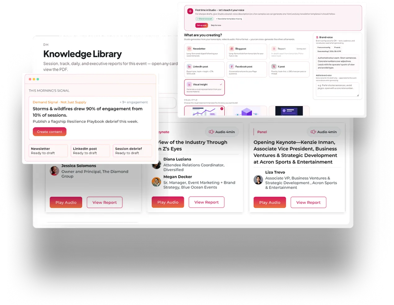 Screenshot of a digital Knowledge Library dashboard showing session engagement analytics, a prompt to create content from a demand signal about storms and wildfires drawing 90% engagement, and options to create newsletters, LinkedIn posts, and session debriefs. Also included are sections with audio play buttons and view report buttons for keynote talks and industry insights presentations.